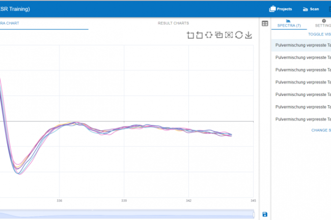 ESR Training module in HSA KIT