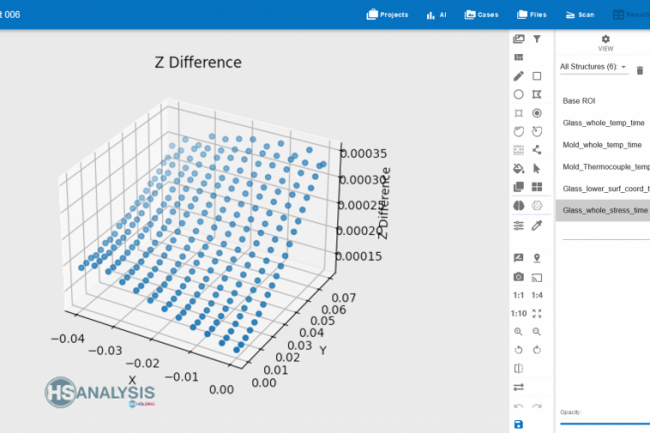 View of the distance of current and target state along z-axis.
