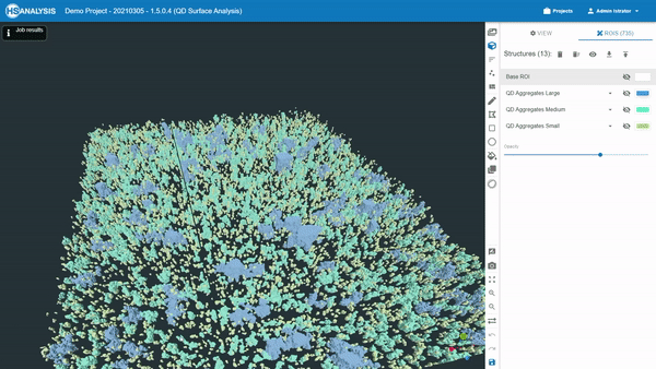 3D view of quantum dot aggregates, including classification by volume