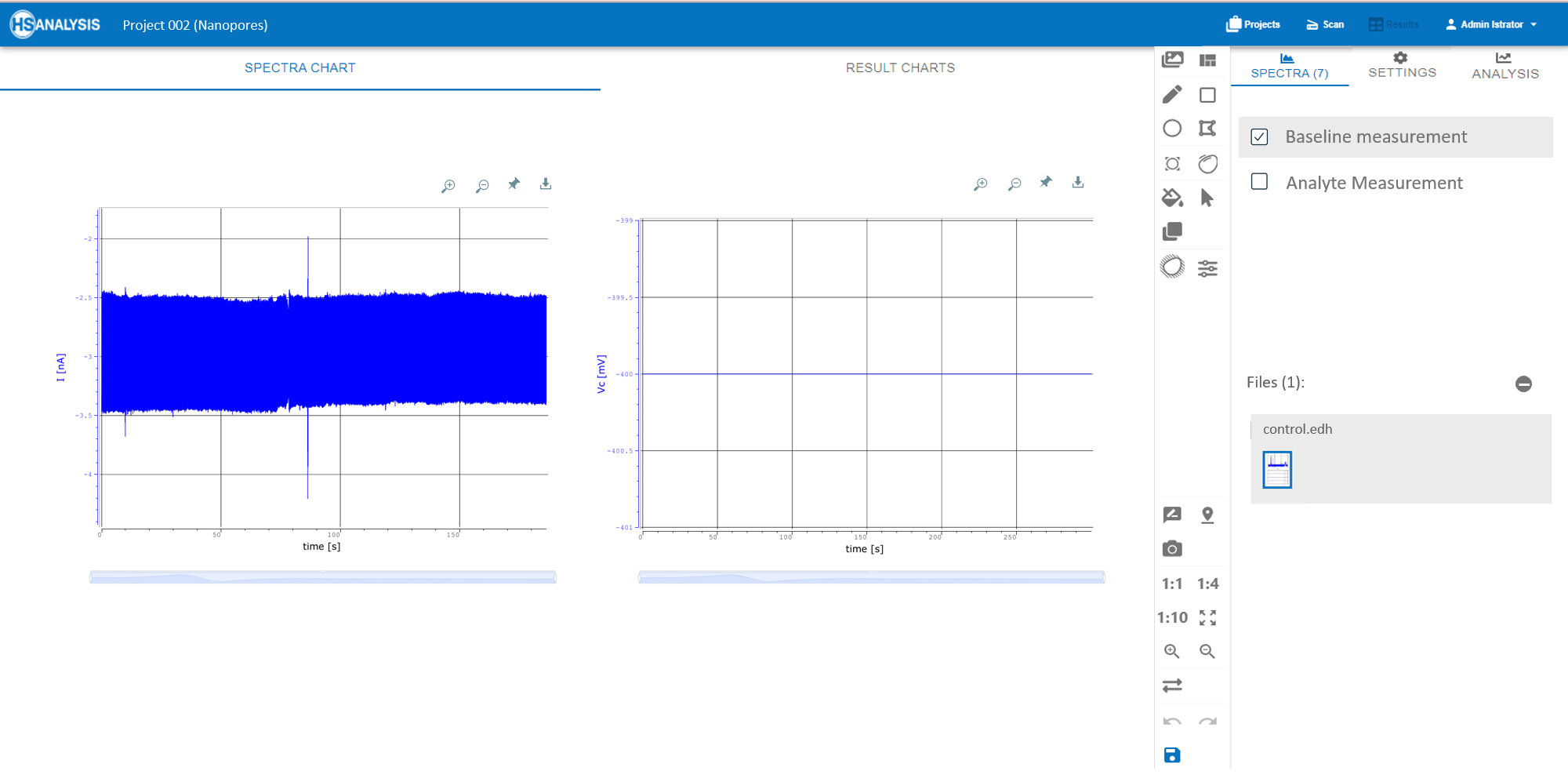 Baseline measurement in HSA KIT