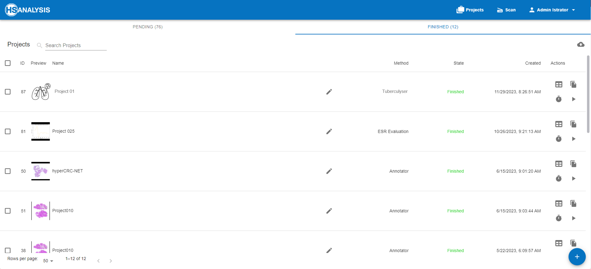 Once the project is ready to use, it appears under the Finished tab
